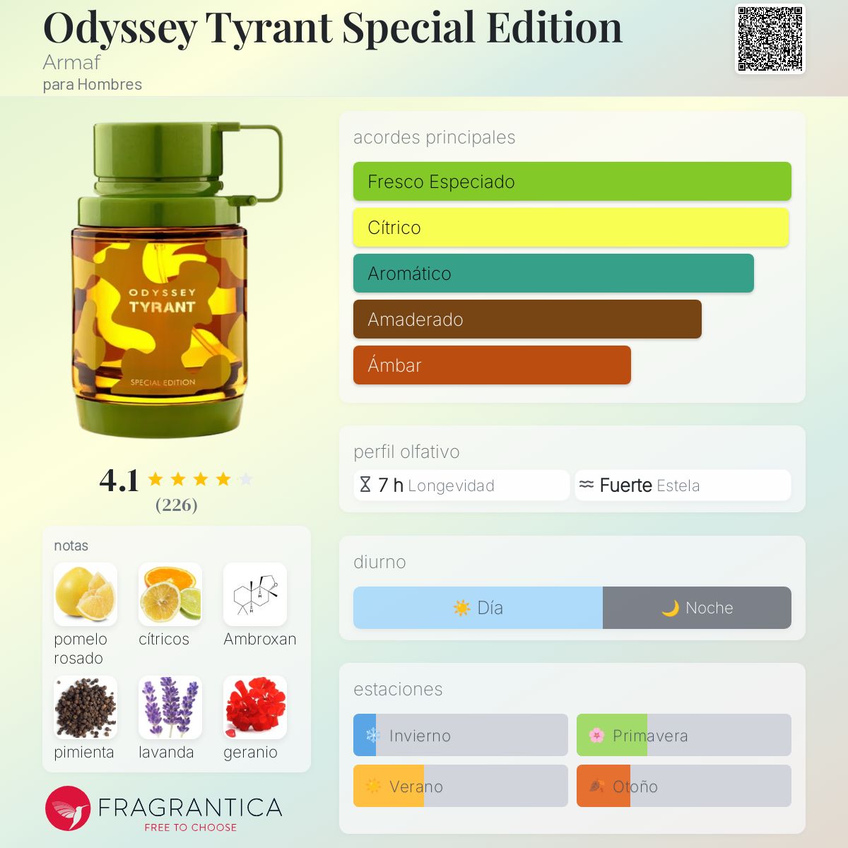 DUMMY - Armaf Odyssey Tyrant Men 100ml EDP